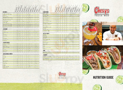 Tenangos Taqueria Inc.