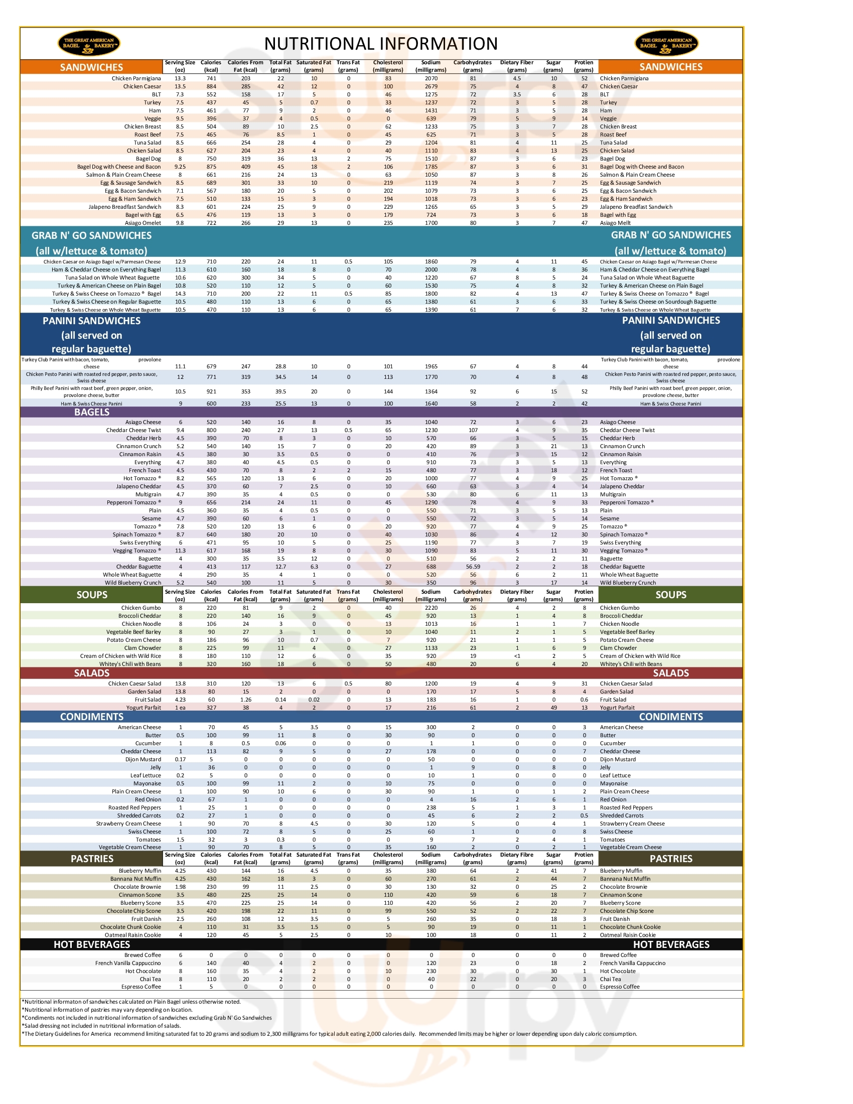 Main Menu - The Great American Bagel Bakery