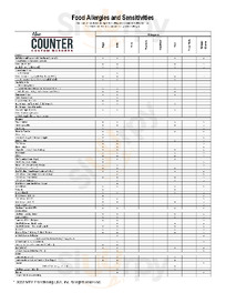 The Counter menu