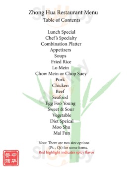 Zhong Hua Restaurant Inc menu