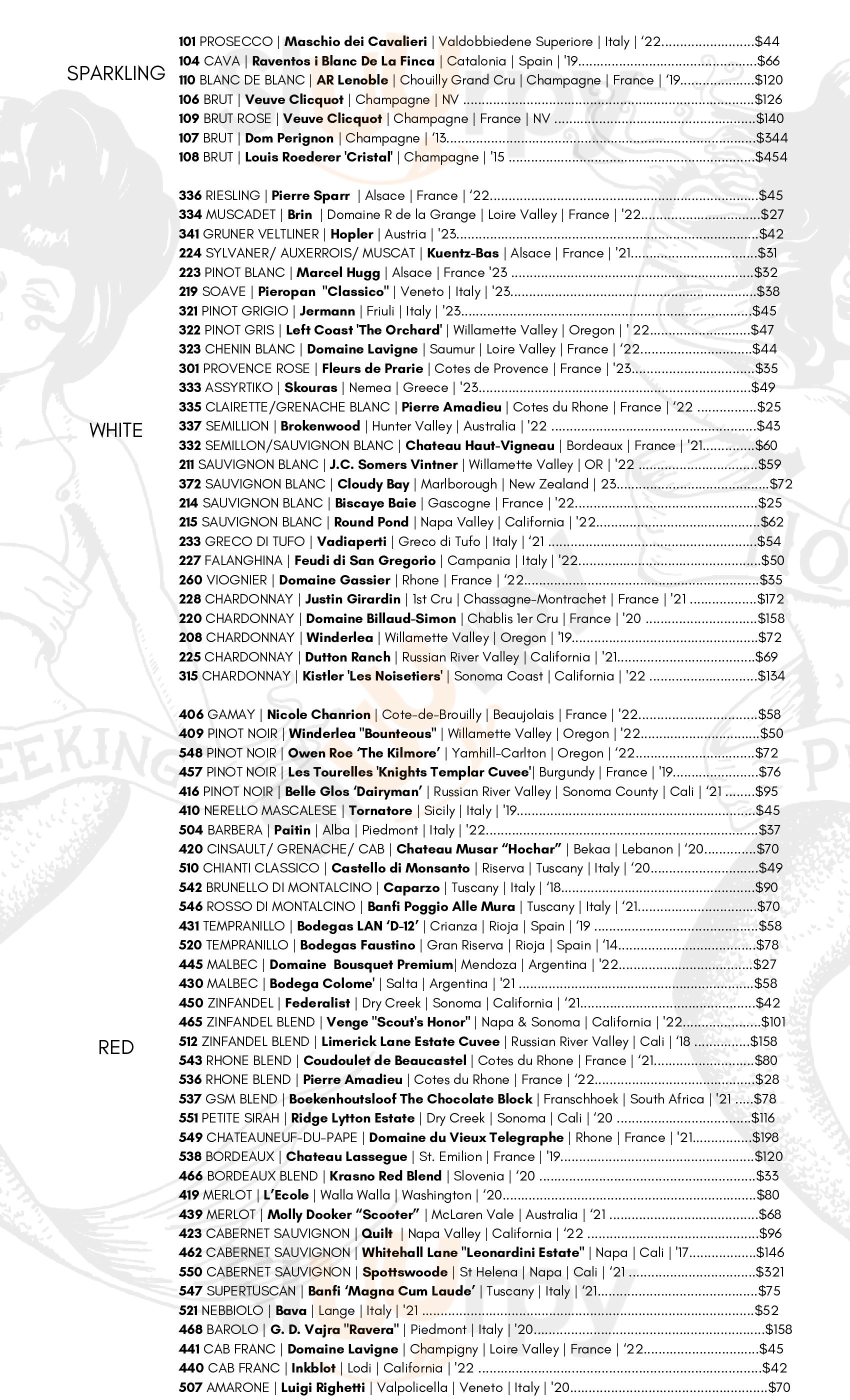 Main Menu - The Depot