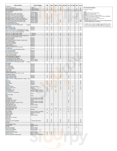 Bandana's Bbq - St. Joseph