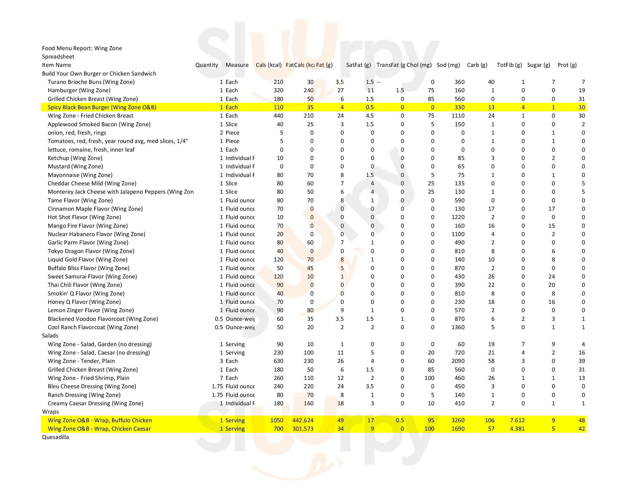Main Menu - Wing Zone
