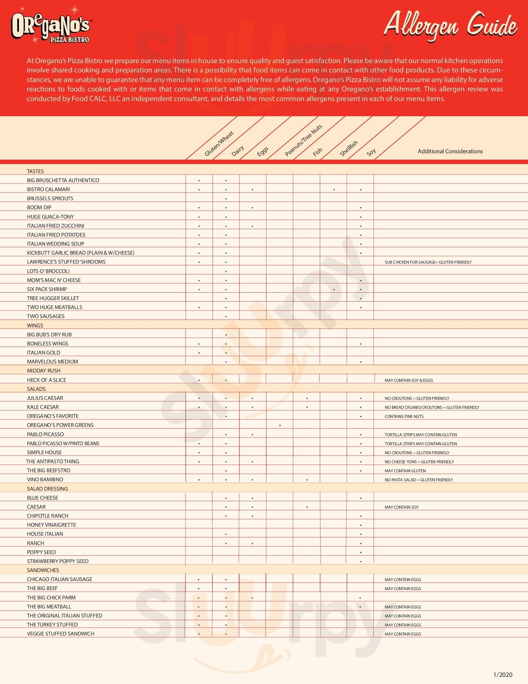 Oregano's Pizza Bistro Sedona Menu - 1