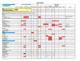 Round Table On The Square