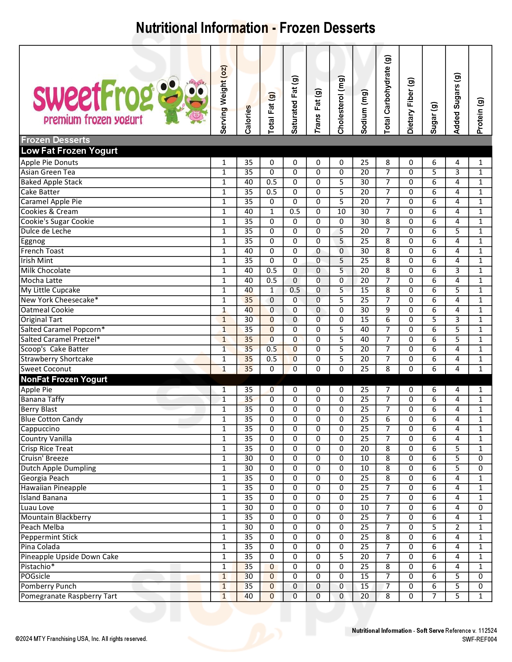 Sweet Frog Glen Allen Menu - 1