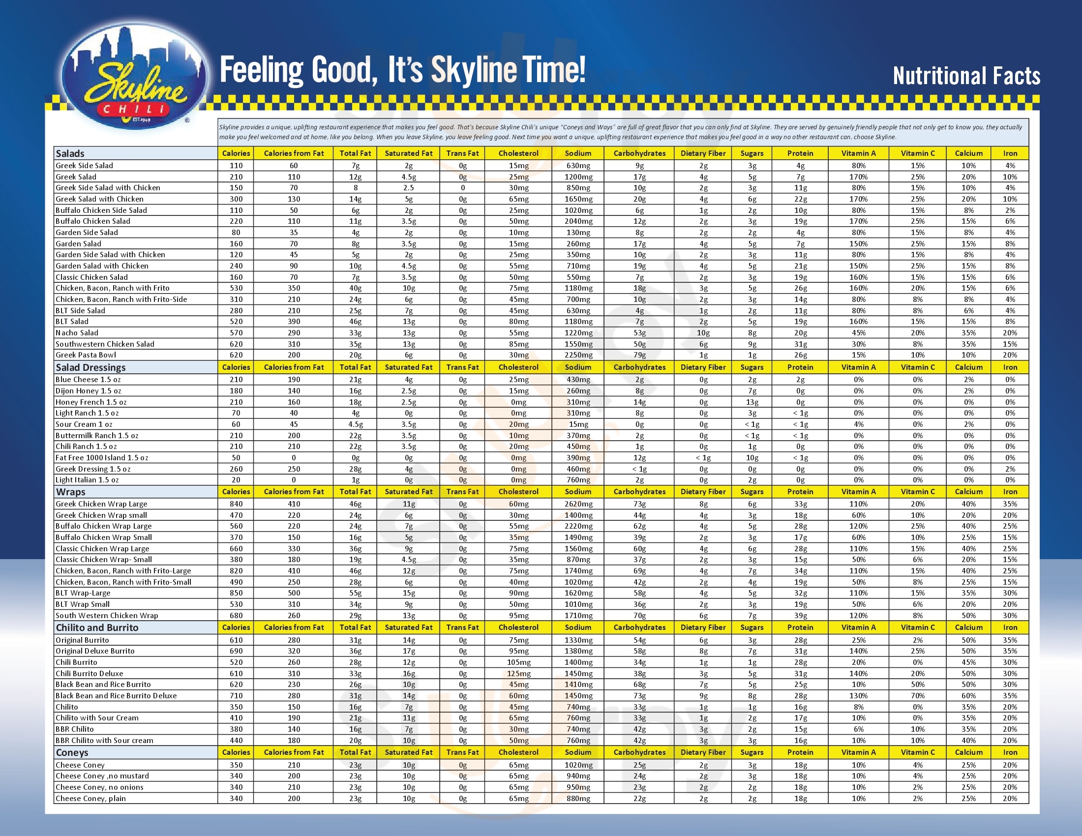 Skyline Chili Covington Menu - 1