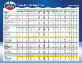 Skyline Chili menu