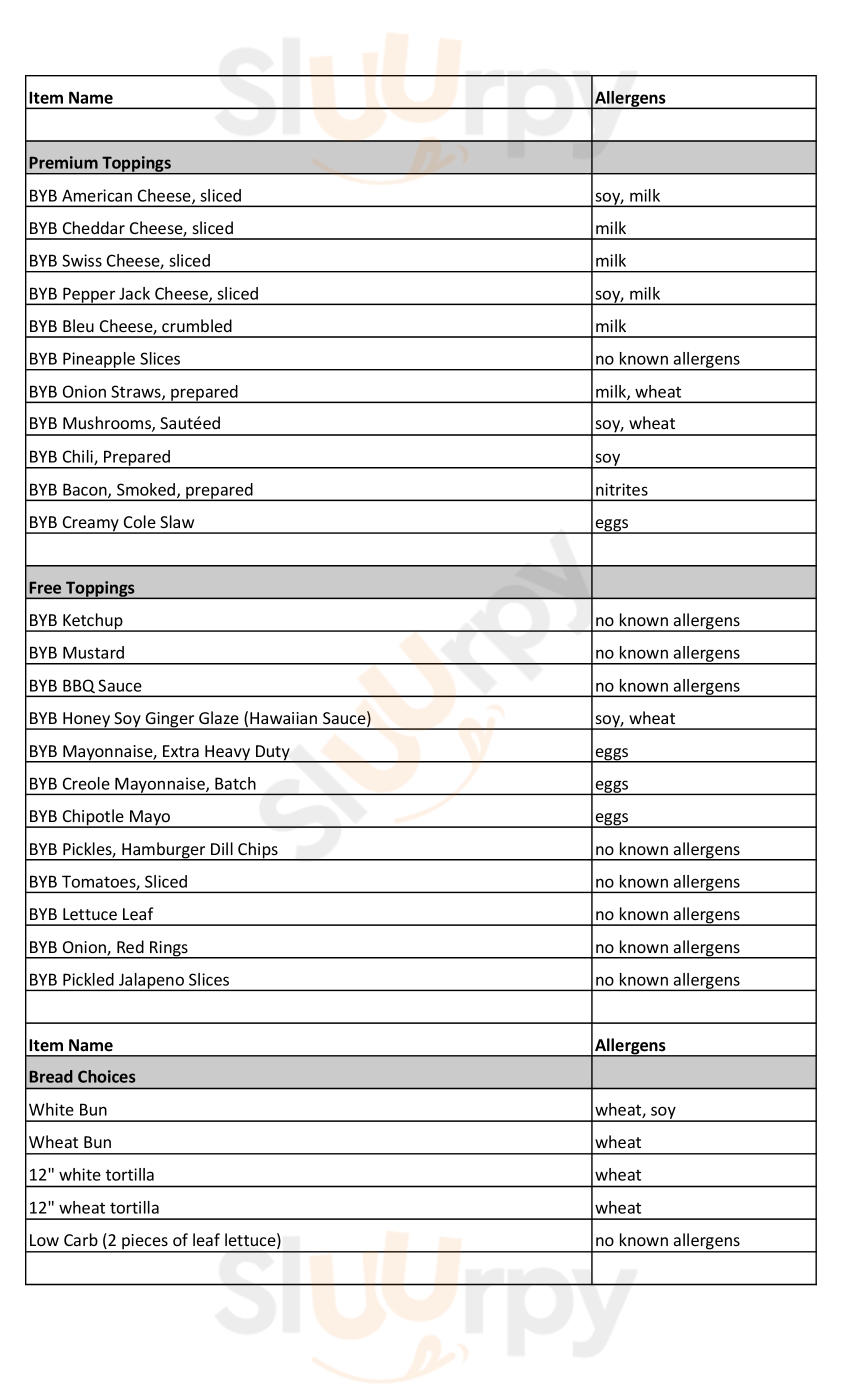 Main Menu - Back Yard Burgers