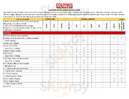 Colton's Steak House & Grill