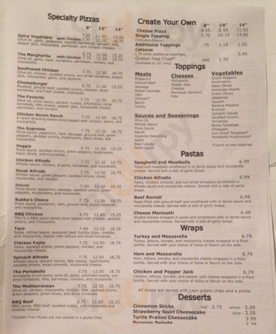 Brick Oven Pizza Co. Of Paragould