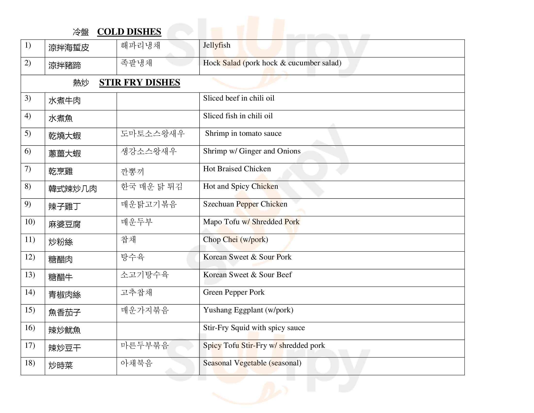 Mandarin Noodle House Johnston Menu - 1