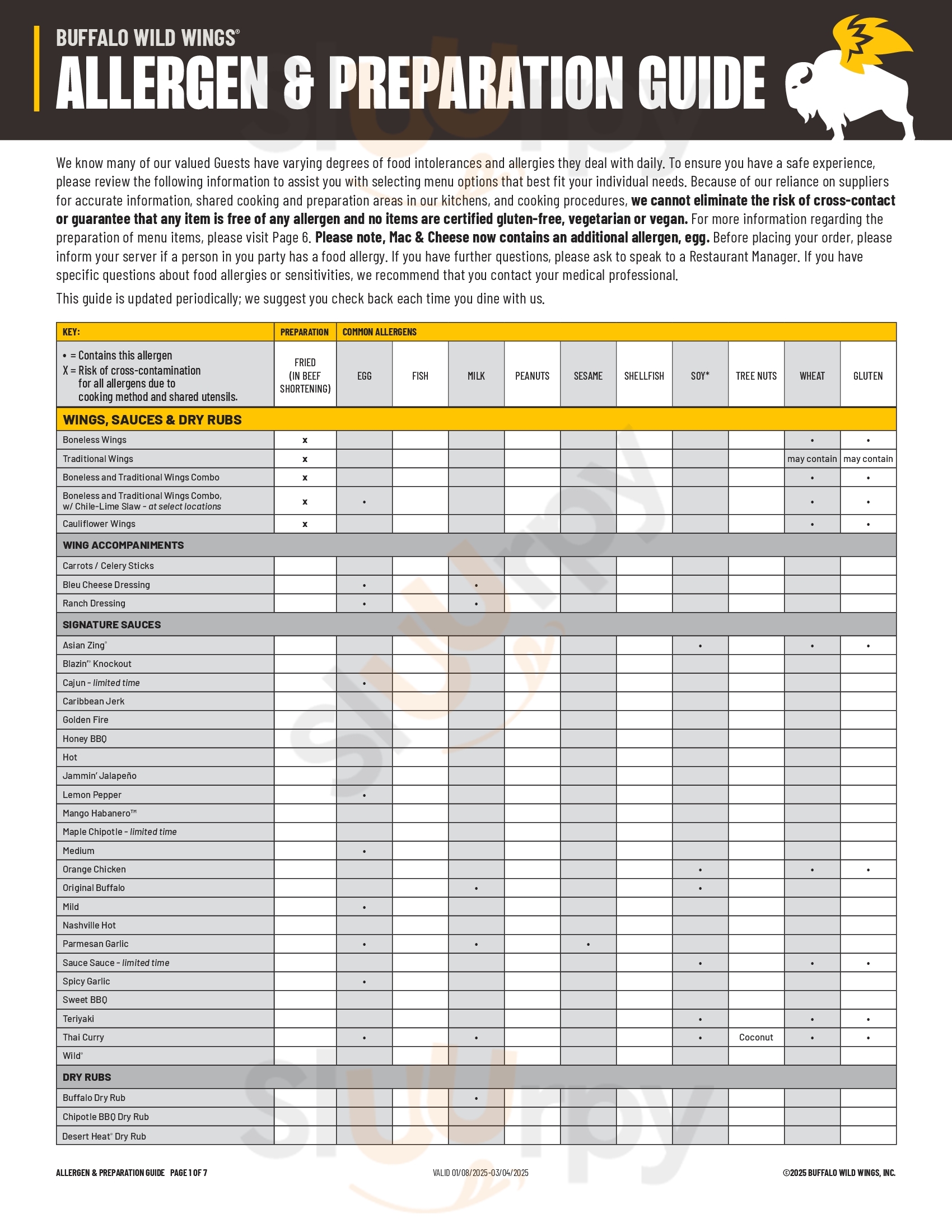 Buffalo Wild Wings Grill & Bar Washington Menu - 1