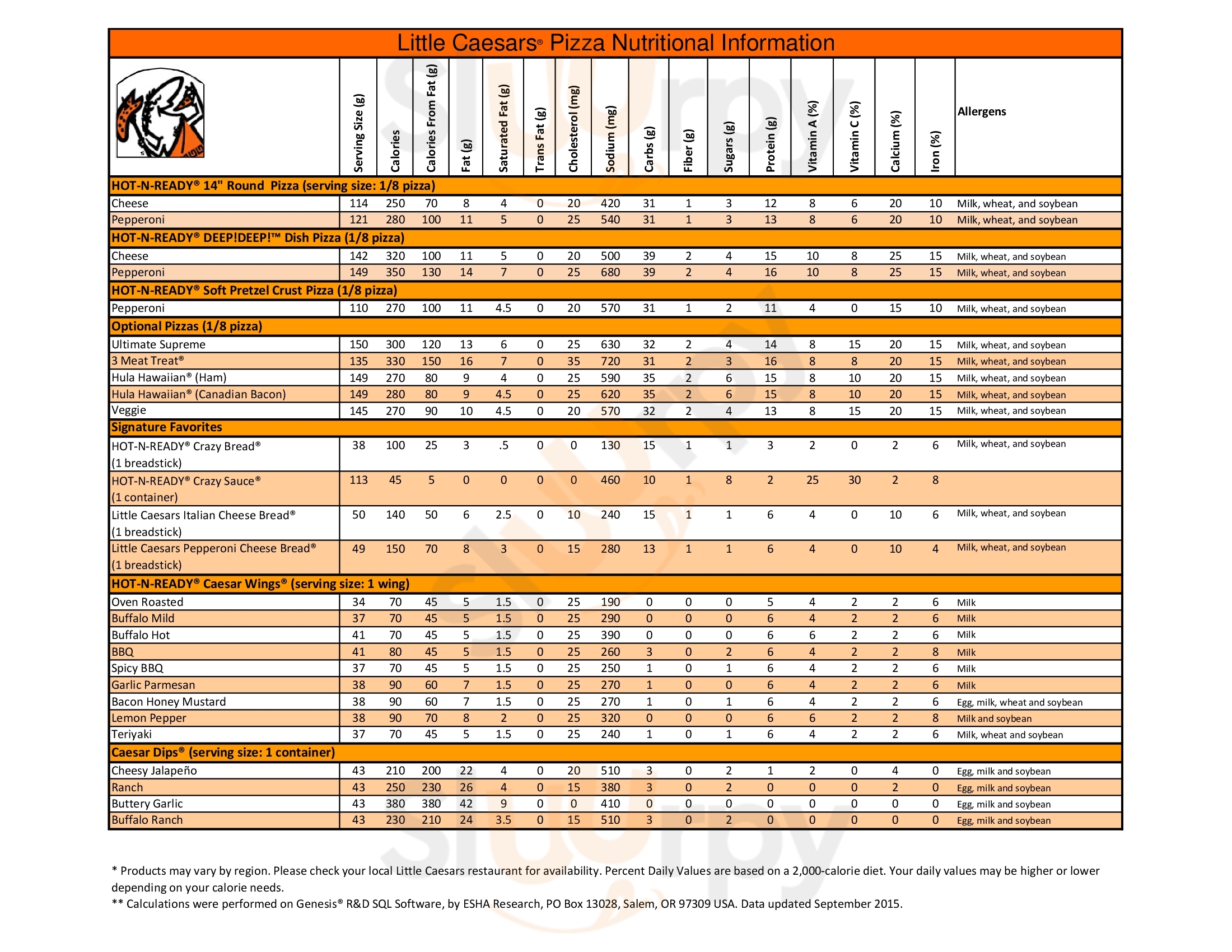Little Caesars Washington Menu - 1