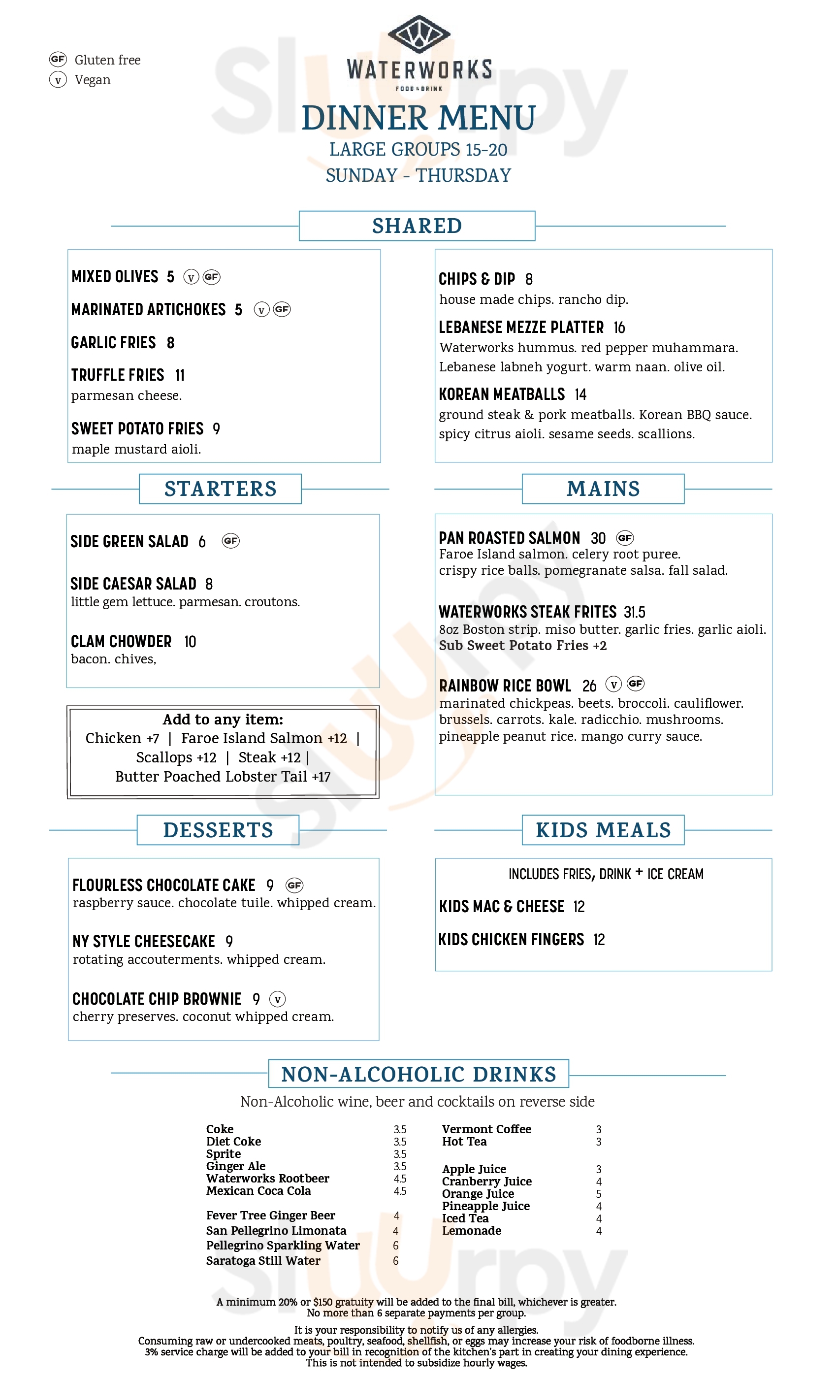 Waterworks Food + Drink Winooski Menu - 1