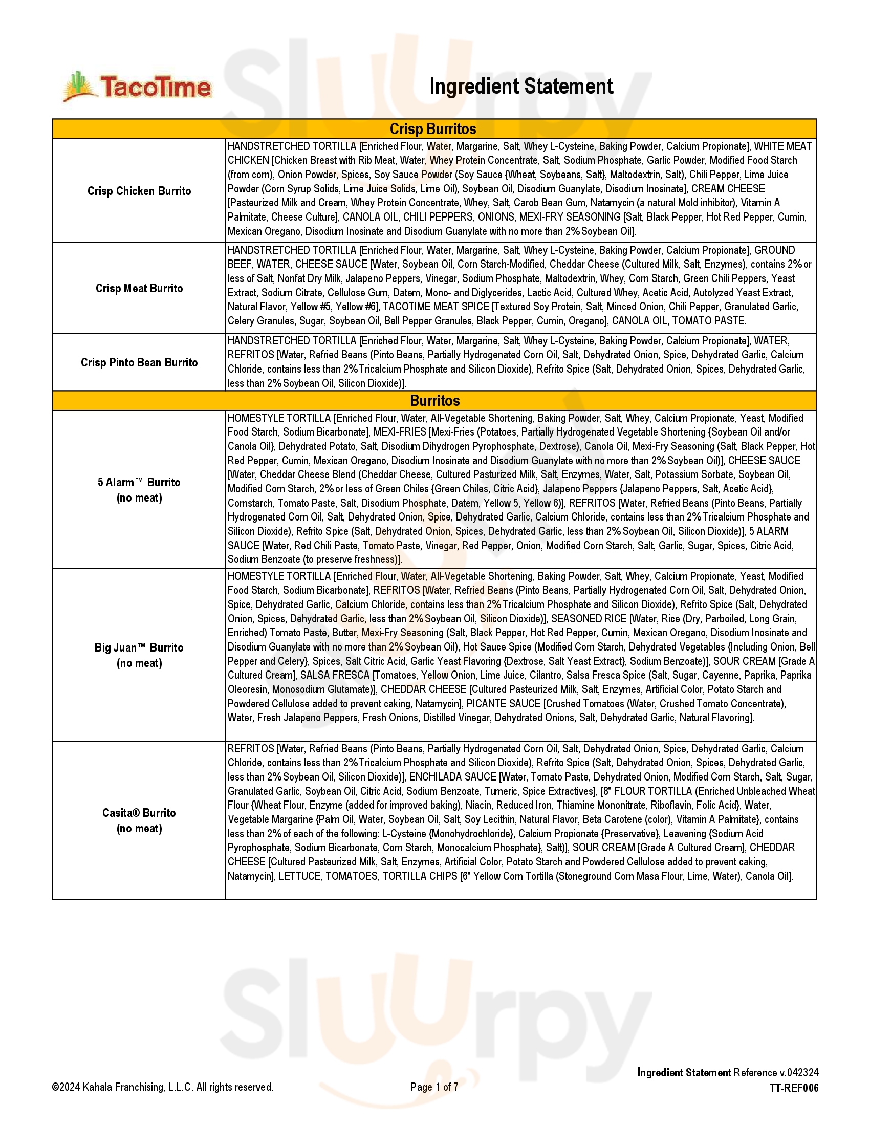 Main Menu - Taco Time