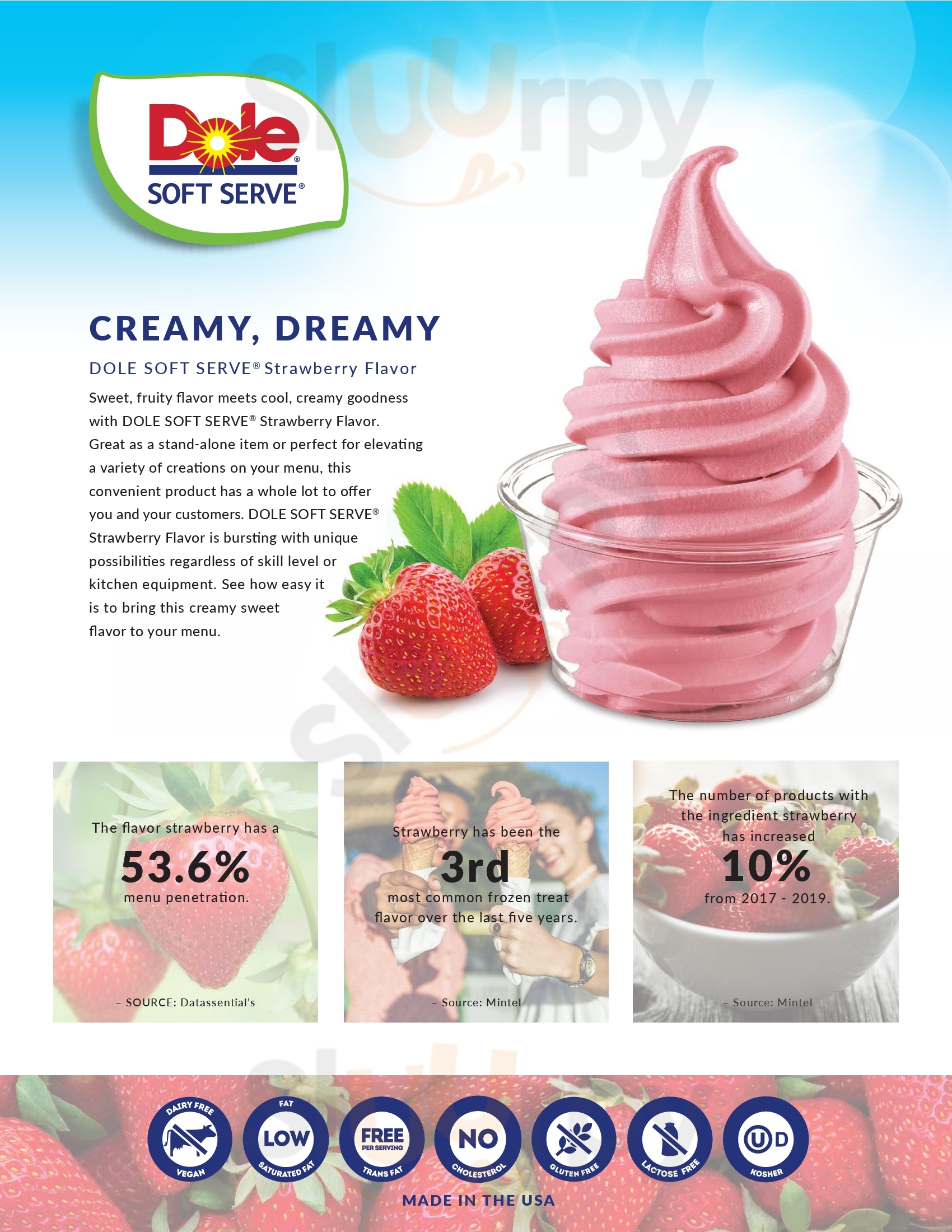 Cherry Berry Self Serve Yogurt Bar Baxter Menu - 1