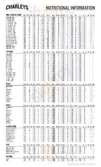 Charley's Grilled Subs
