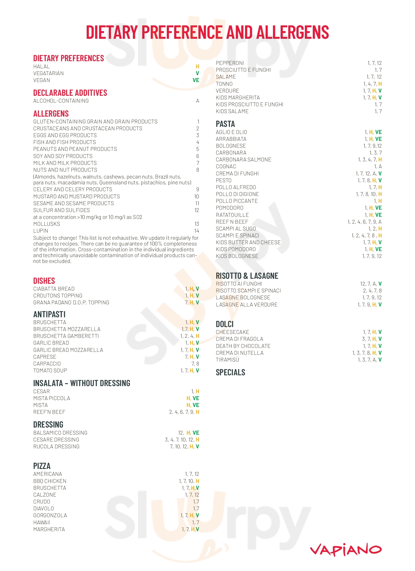 Vapiano Almere Citymall Almere Menu - 1