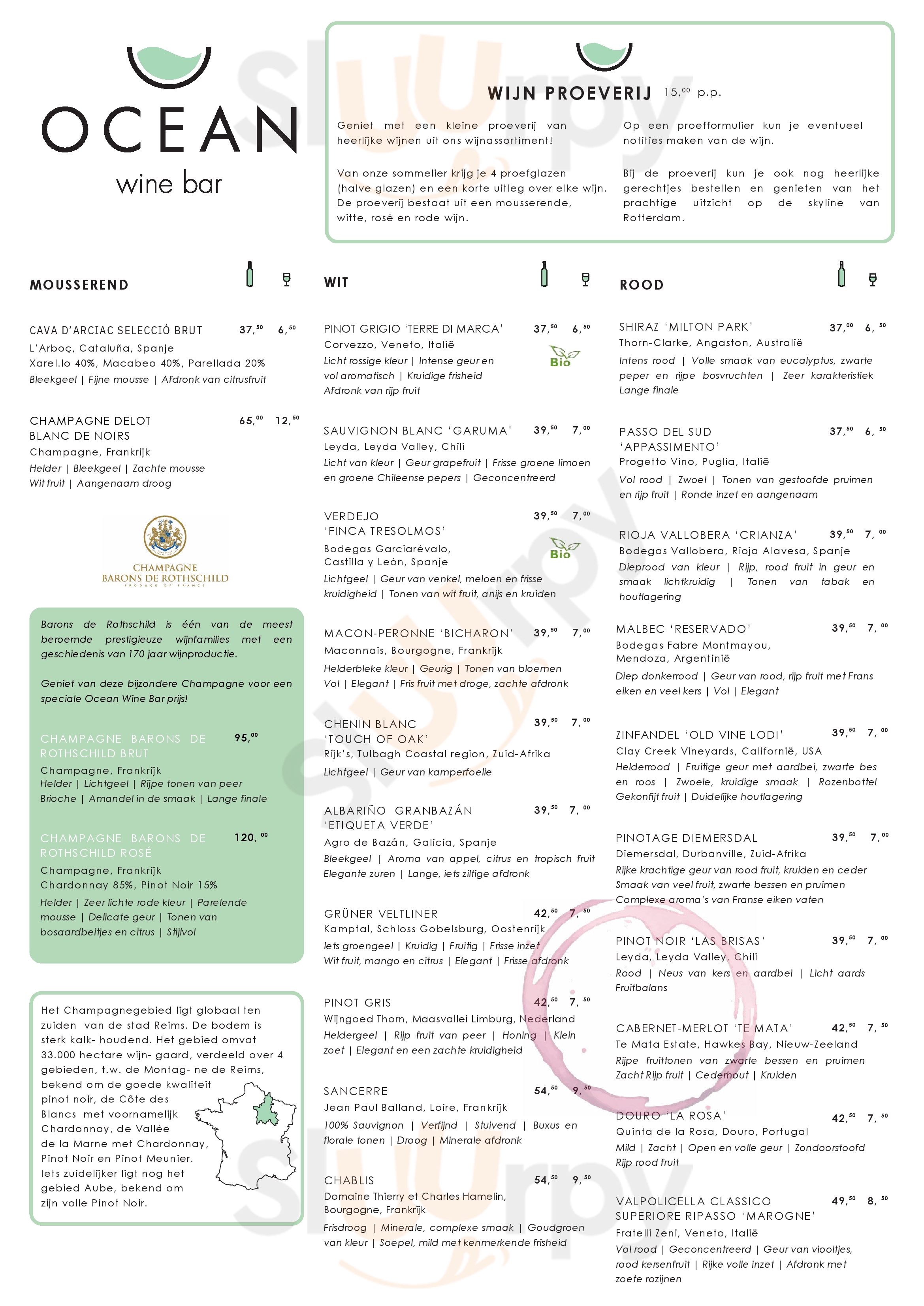 Main Menu - S S Rotterdam