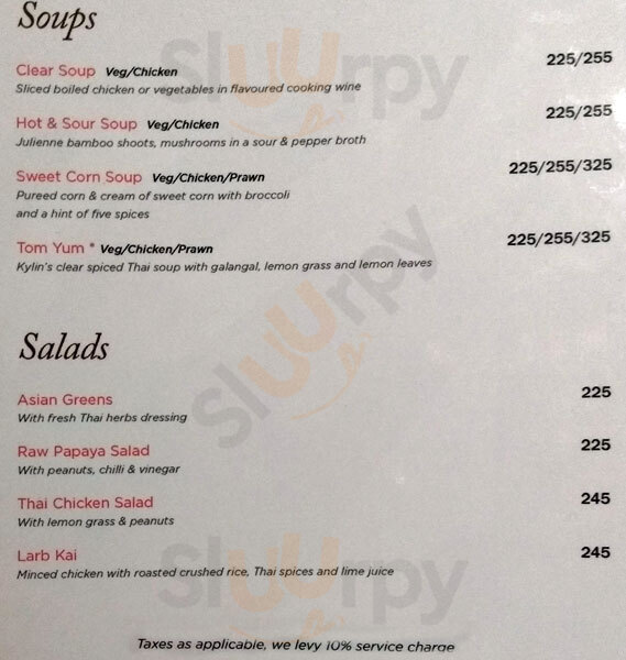 The Spice Factory Lucknow Menu - 1