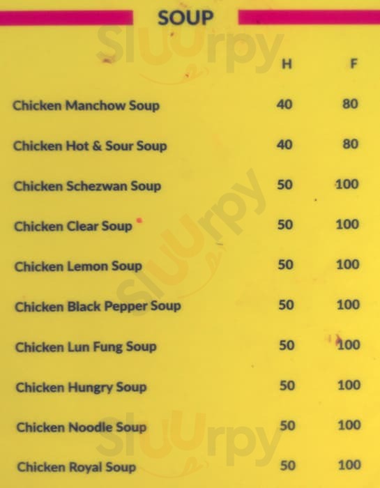 Hungry Stomach Thane Menu - 1