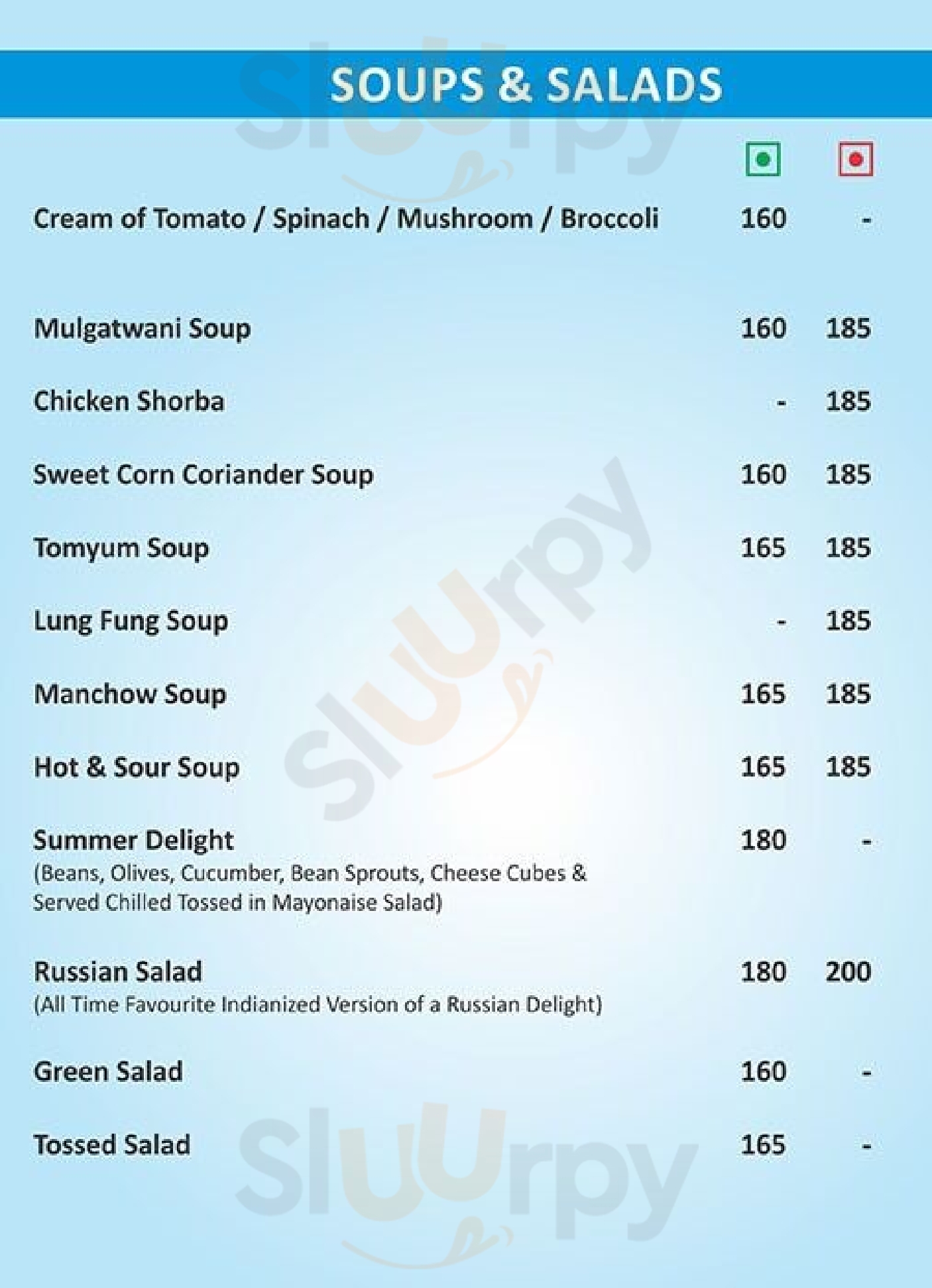 Hotel Riviera Thane Menu - 1