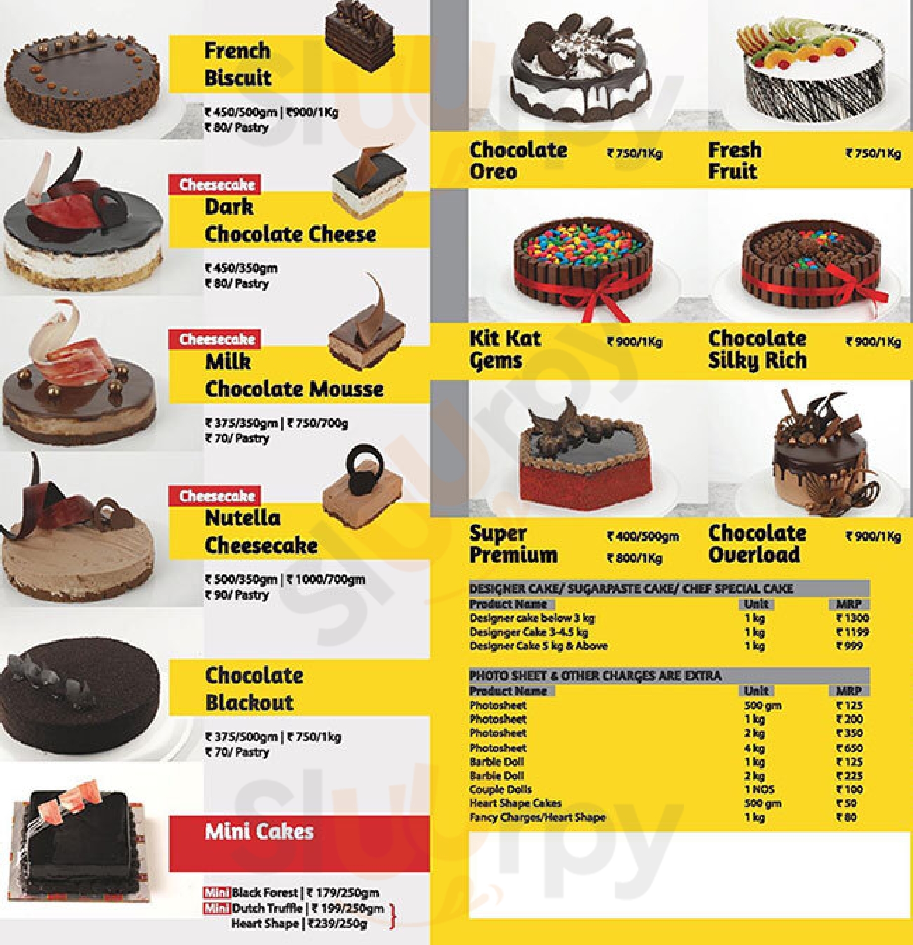 Fresh Fruit Cake in Vadodara at best price by Tgb Cafe & Bakery (Closed  Down) - Justdial