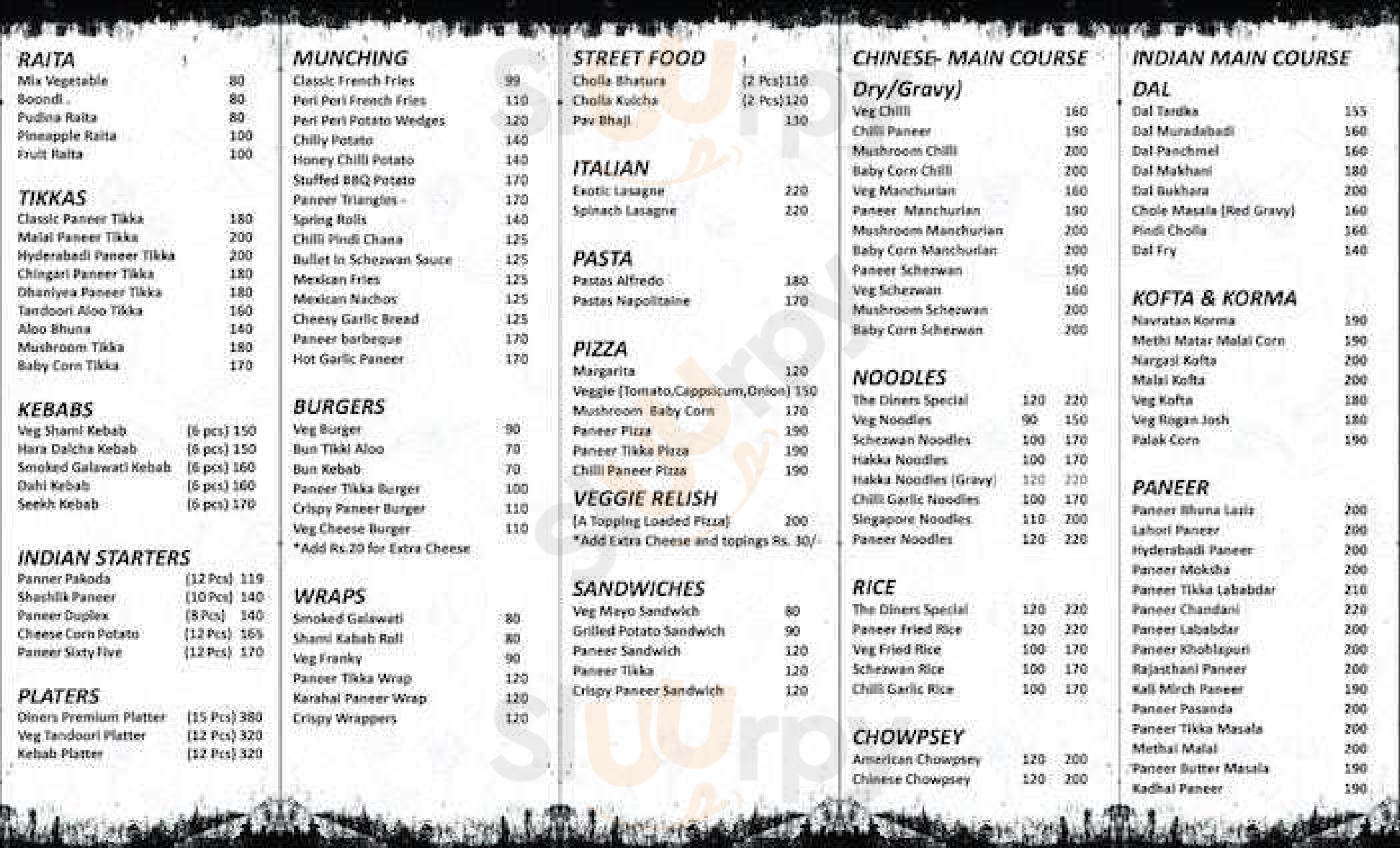 The Diners Lucknow Menu - 1
