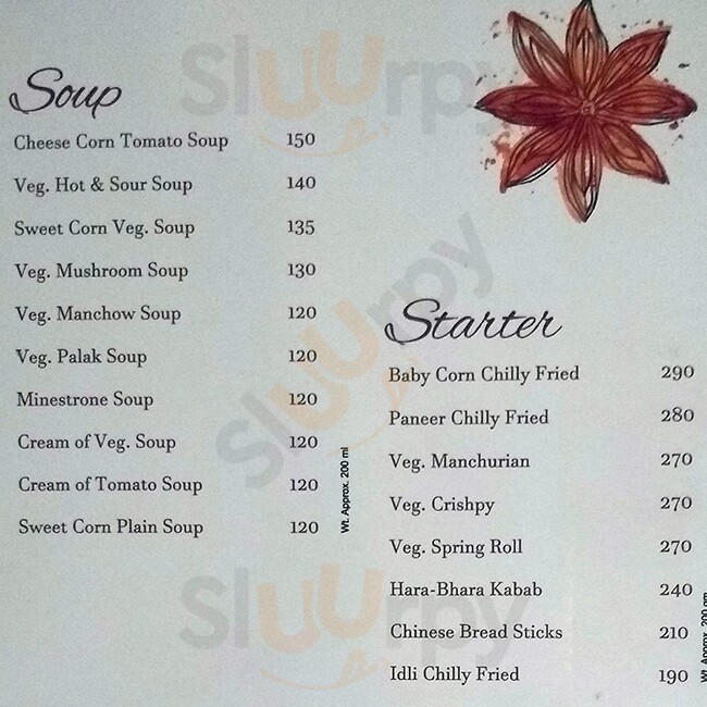 Rasna Restaurant Ahmedabad Menu - 1