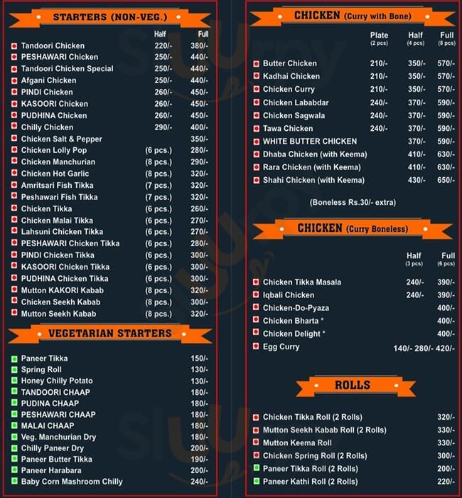 Sethi Barbeque Restaurant Jaipur Menu - 1