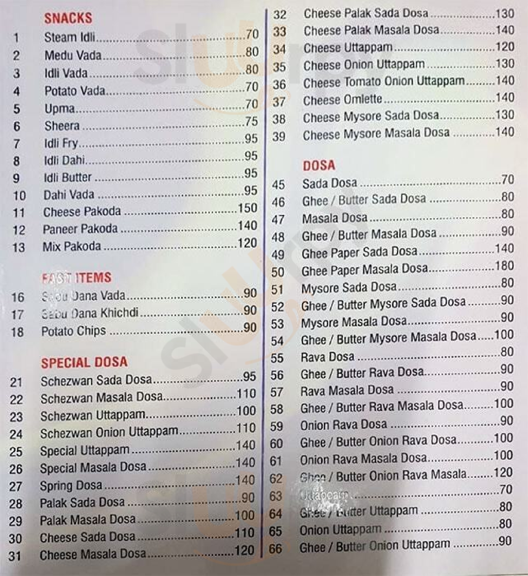 Shiv Sagar Hotel Pune Menu - 1