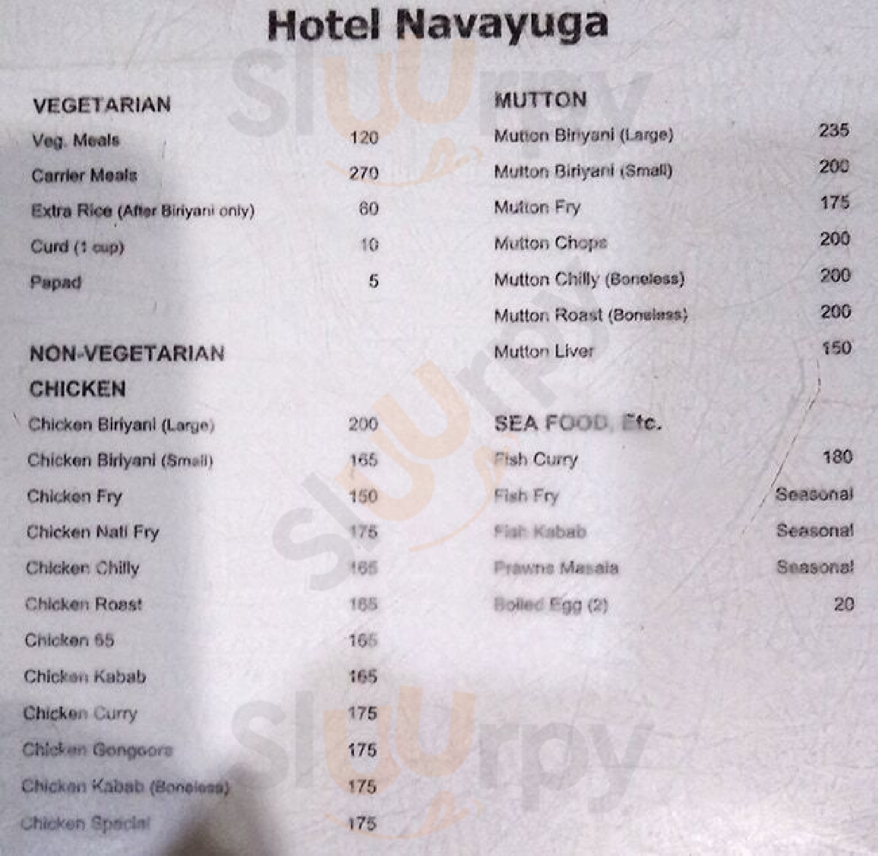 Hotel Navayuga Bengaluru Menu - 1