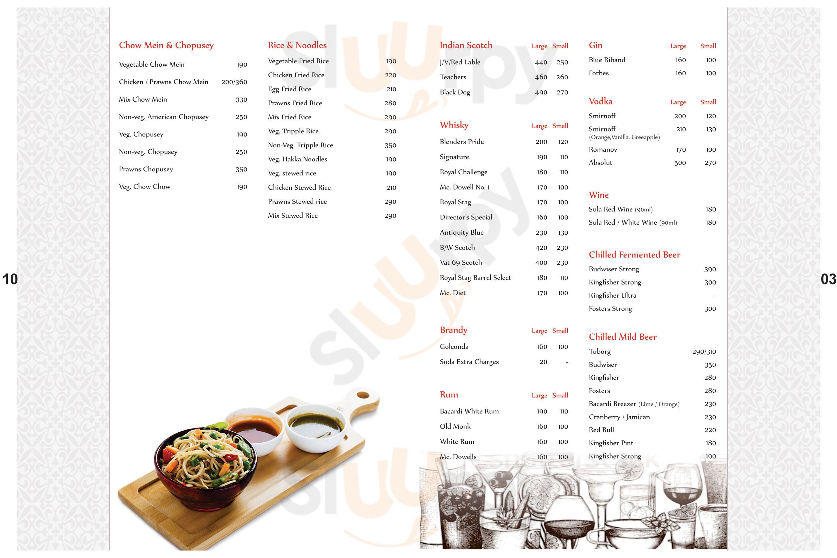 Amogh Thane Menu - 1