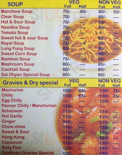 Hotel Saidhyan Restaurant Thane Menu - 1