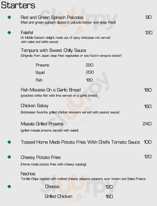 The Lmn Tripunithura Menu - 1