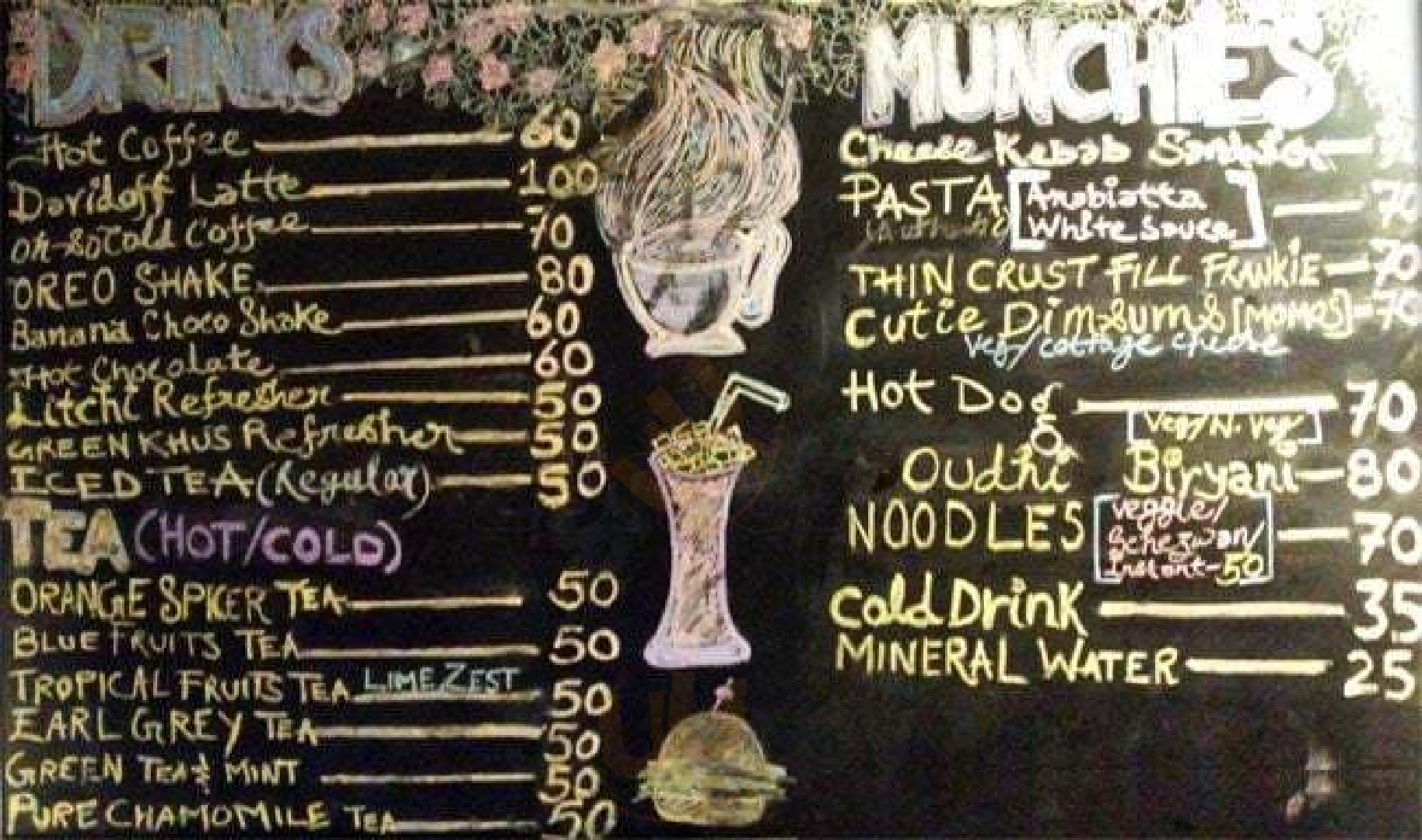 Lucknow Diaries, Arts & Humanities Cafe Lucknow Menu - 1