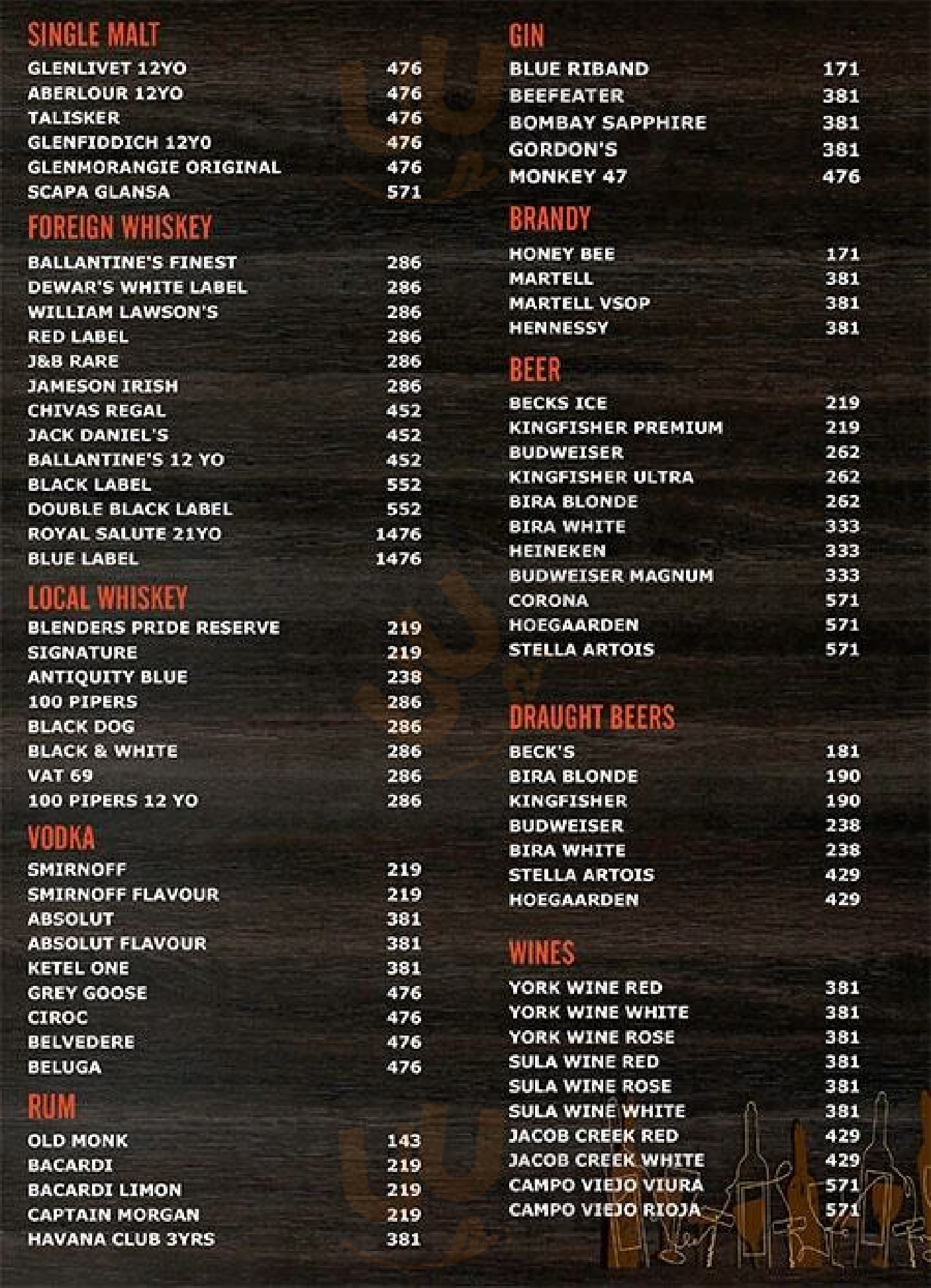 Local Gastro Bar Pune Menu - 1