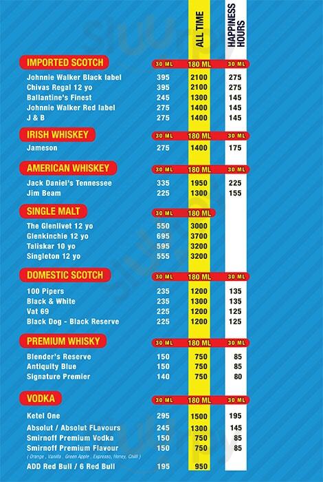 All - Hidden Place The Crazy Frog