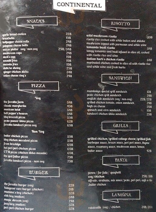 The Forestta Gurugram (Gurgaon) Menu - 1