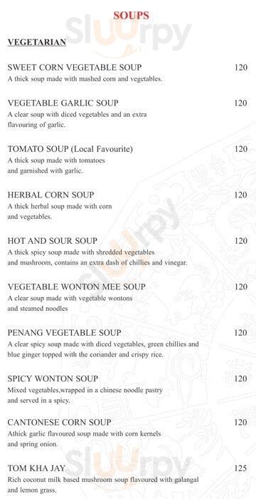 The Wontons Hyderabad Menu - 1