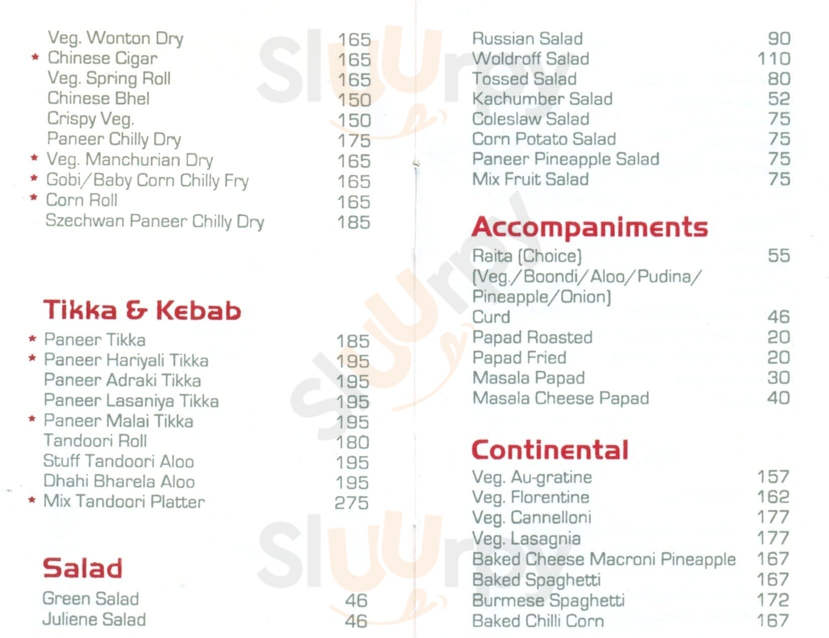 Topaz Restaurant Ahmedabad Menu - 1