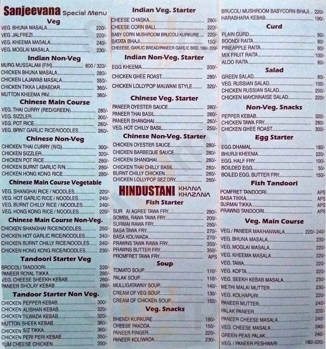 Sanjeevani Restaurant & Bar Thane Menu - 1