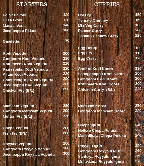 Yours Truly - Restaurant And Cafe Hyderabad Menu - 1
