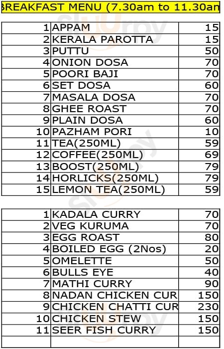 Thalassery Bengaluru Menu - 1