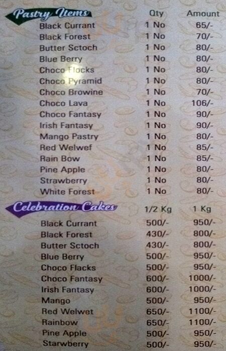 The French Loaf Chennai (Madras) Menu - 1