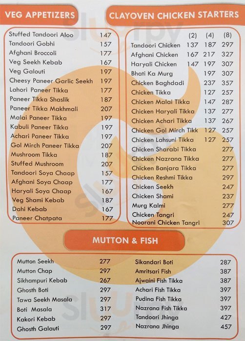 The Grill Village Gurugram (Gurgaon) Menu - 1