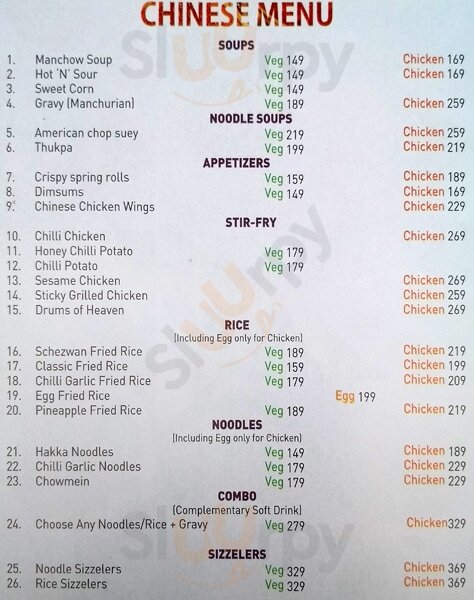 Bangkok Gurugram (Gurgaon) Menu - 1