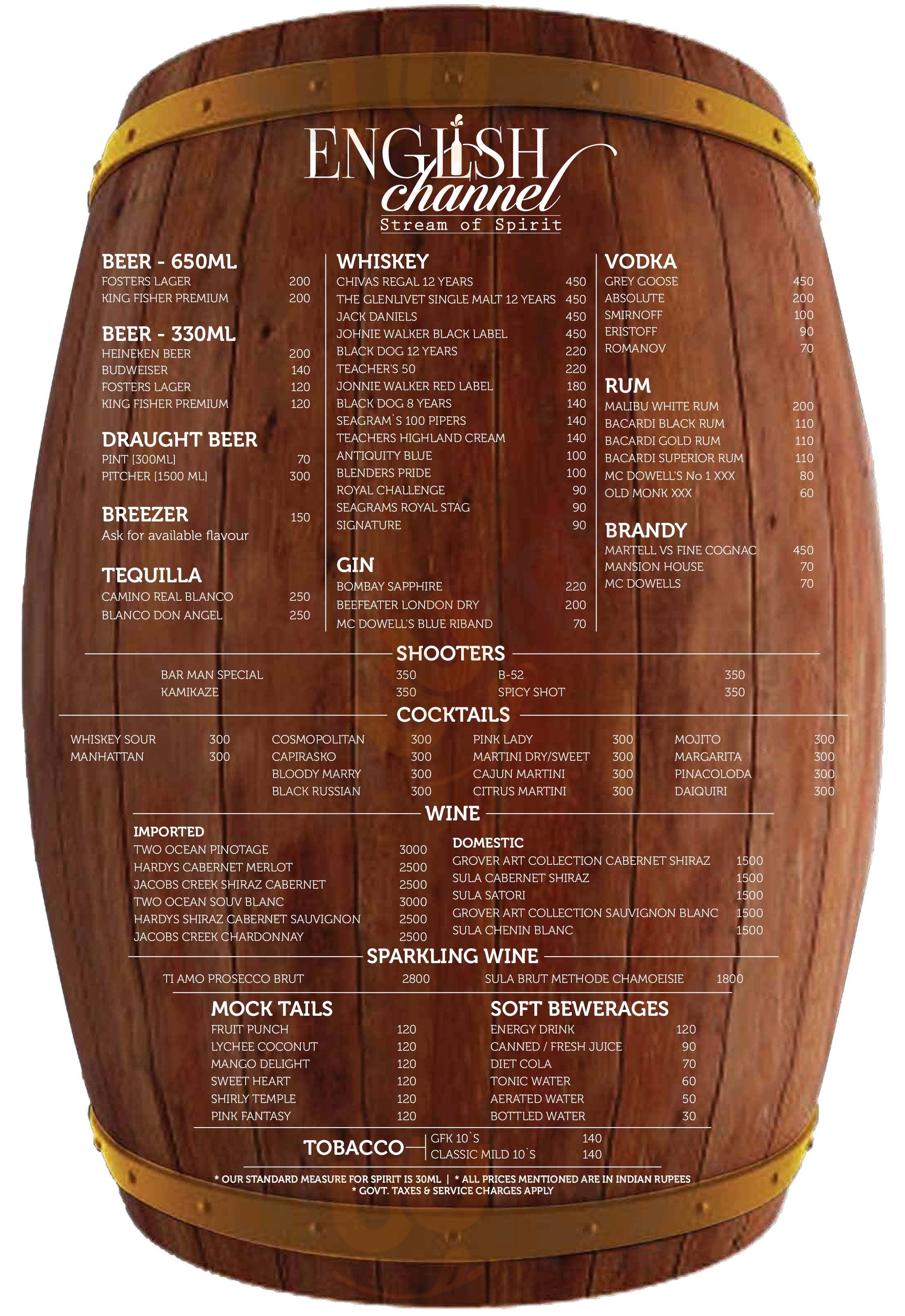 Sarangi Express Bengaluru Menu - 1