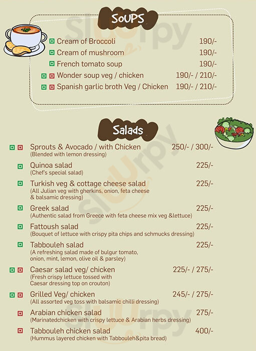Mama Loca Indore Menu - 1